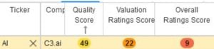 AI Stock Score