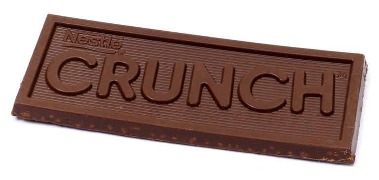 chocolate stocks - Indulge in Profits: 3 Chocolate Stocks Set to Sweeten Your Portfolio