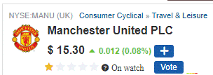 A detail of the Manchester United (MANU) stock chart showing the price movement.