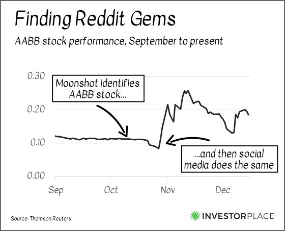 hello pal stock forecast 2025