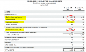 2-24-21 - OPEN stock - Cash Flow Statement