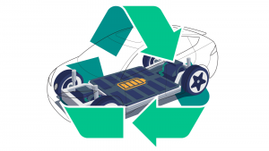 An image of an internal engine of an EV surrounded by renewable arrows icon; recycling imagery