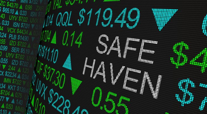 Safe Haven is displayed on a Wall Street ticker. Safe Haven stocks.