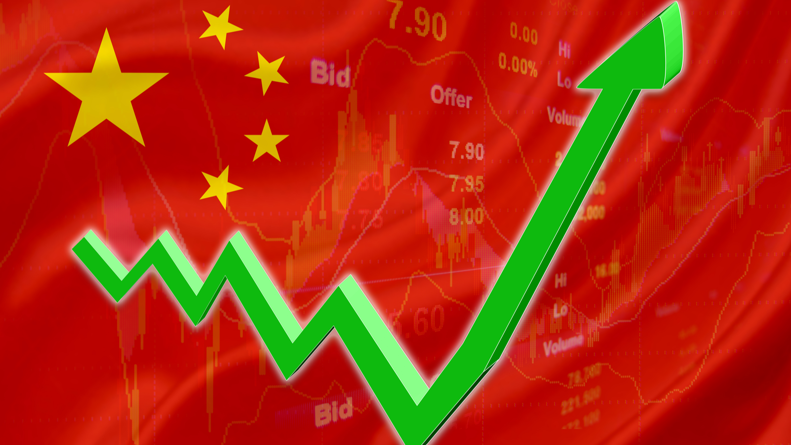 Flag of China with a chart of financial instruments for stock market analysis and a green uptrend arrow indicates the stock market enter booming period.