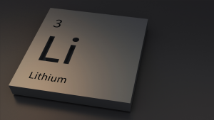 Lithium element on the periodic table. LITM Stock.