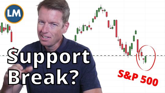 John Jagerson with a chart backdrop and the words "Support break?"