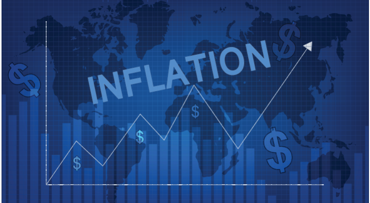 Inflation Rising Image
