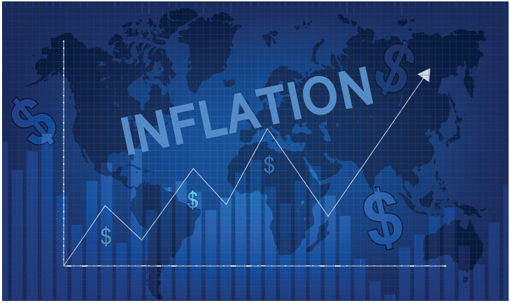 What Inflation Means for the Market… And the Federal Reserve
