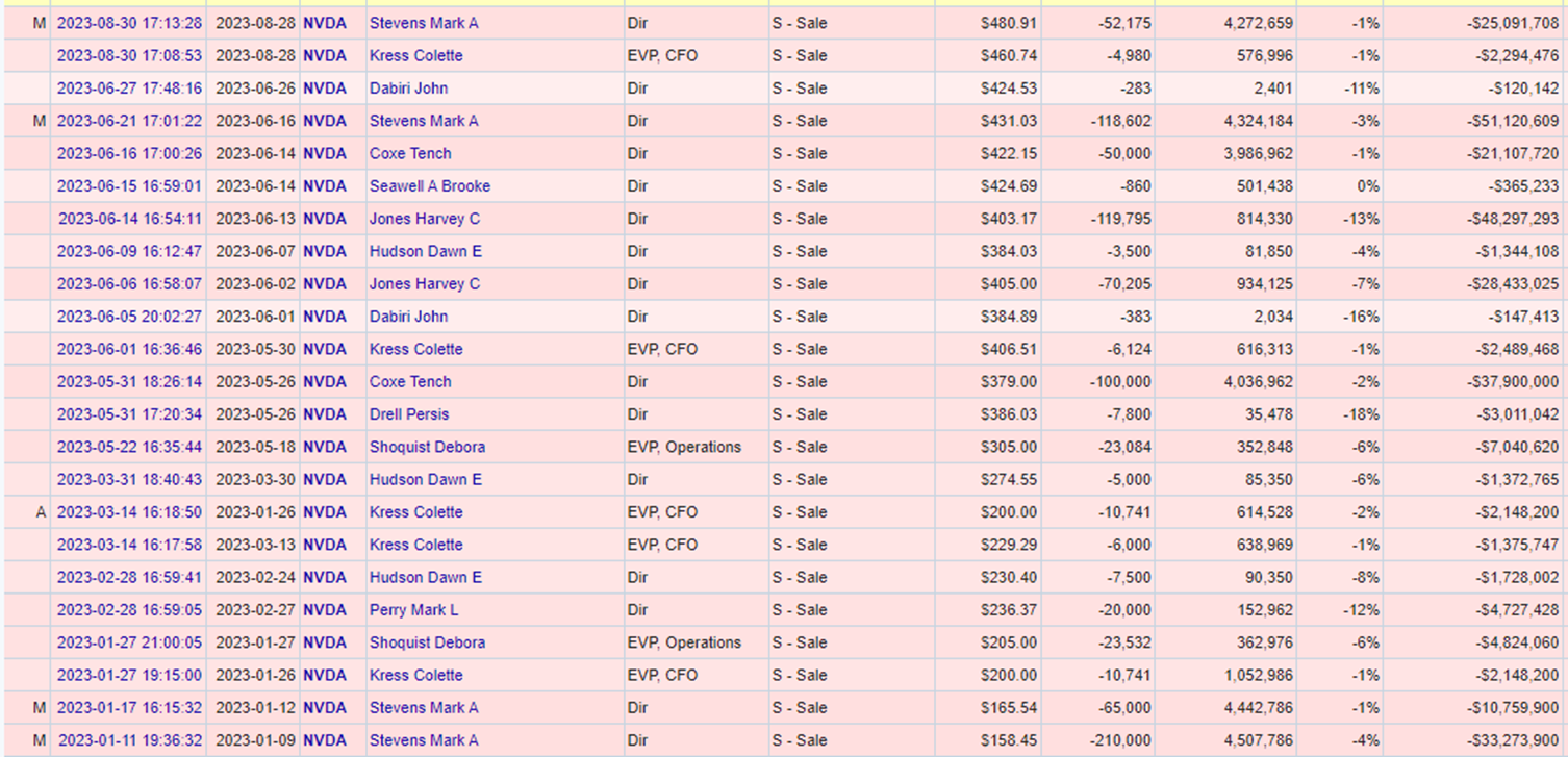 Forget Nvidia: These 3 Artificial Intelligence (AI) Stocks Have Up to 102%  Upside, According to Select Wall Street Analysts