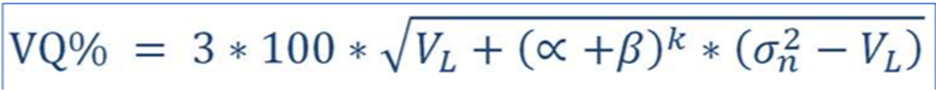 VQ% Formula as a function of alpha, beta, sigmal and V