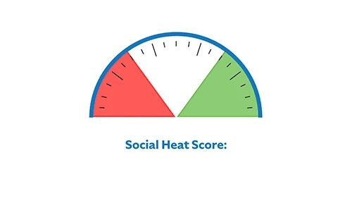 A.I.-Proof Your Retirement