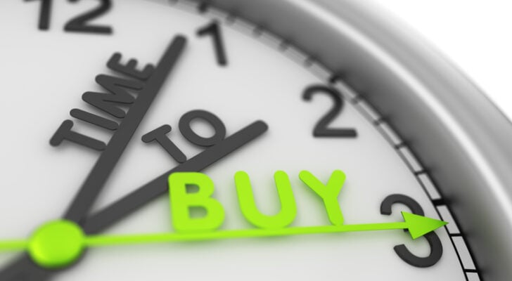 Featured image for 2 Breakout Stocks to Buy