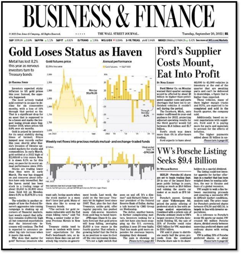 Image of a WSJ newspaper with an article about gold losing its status as haven