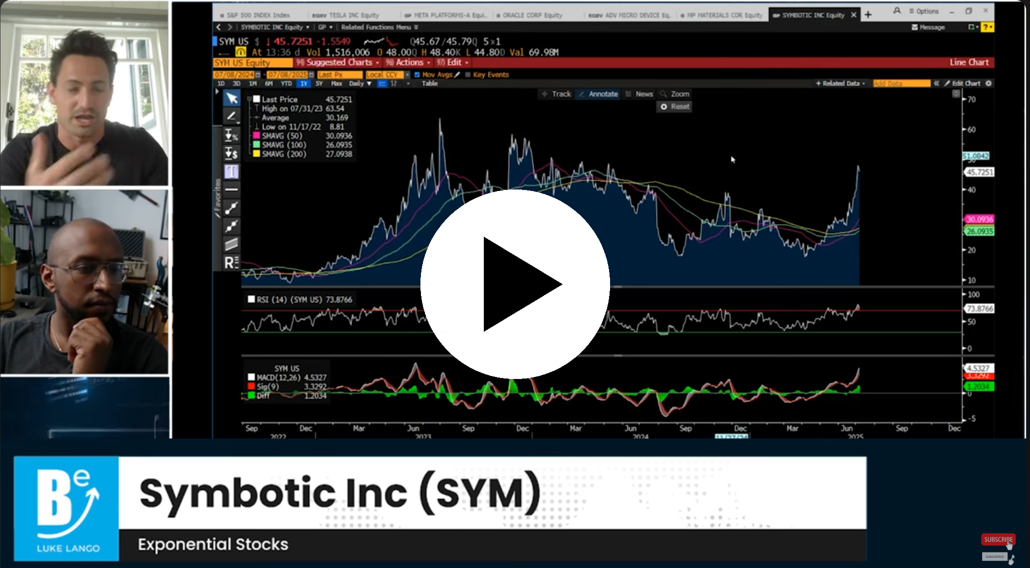 Symbotic Stock Could Lead as AI Transforms Industries from Warehouses to Washington