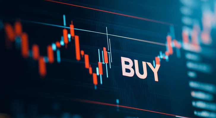 A computer screen showing a candle-stick graph, with the word BUY preceding a jump in the graph, to represent predictive stock trading, "Green Day" investing, seasonality trends