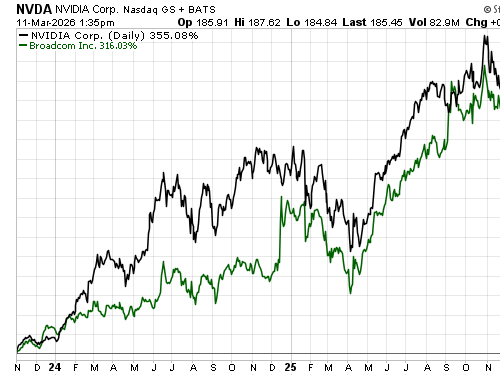 JPMorgan’s Quiet Warning About AI