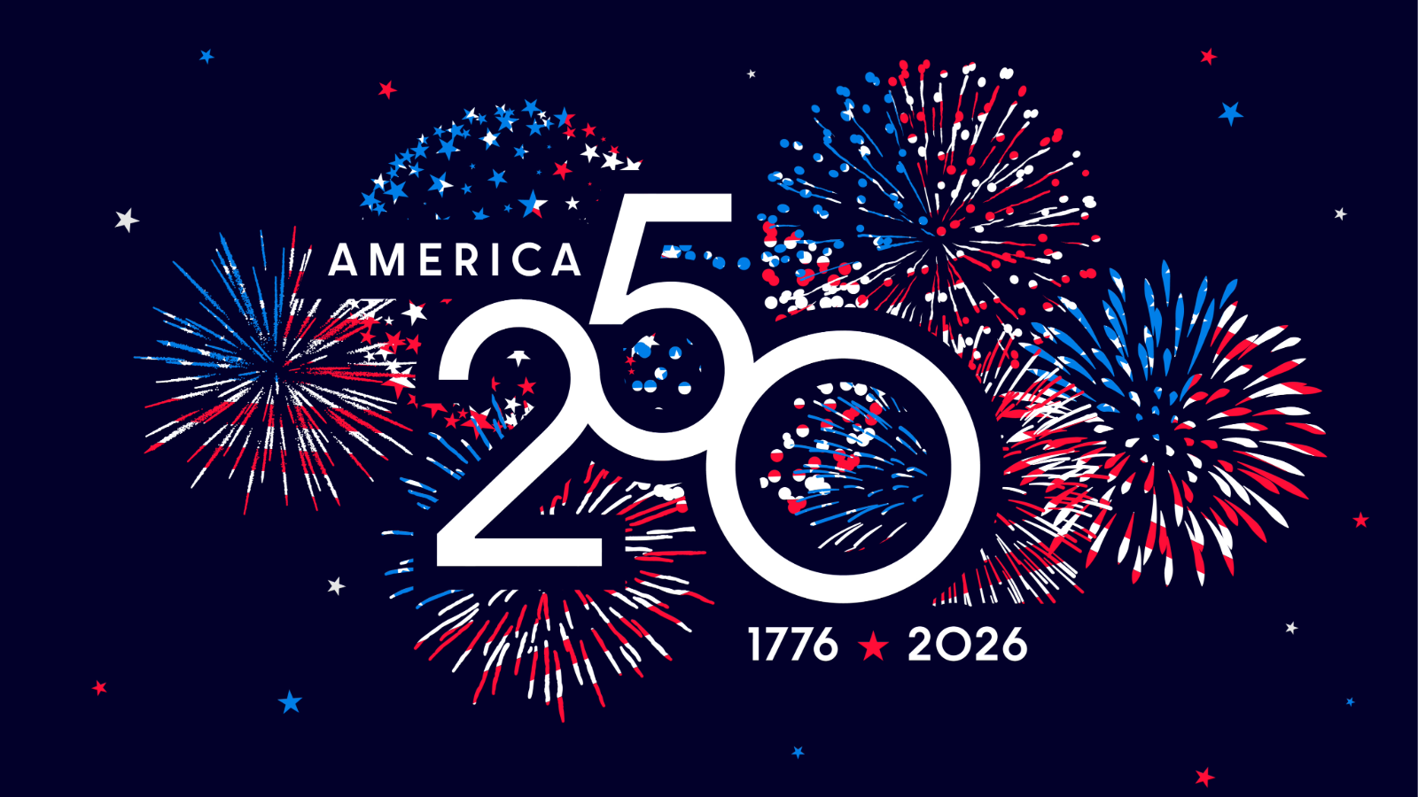 As America Turns 250, Here’s Why I’m More Bullish Than Ever
